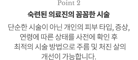 point2