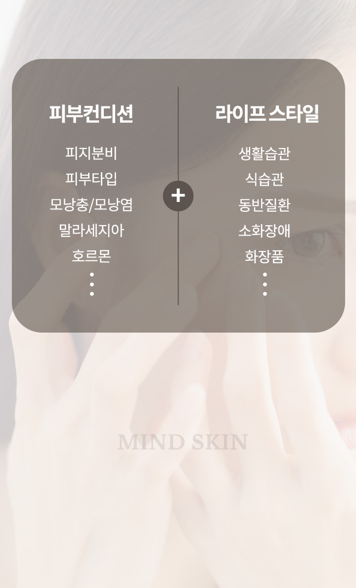 난치성 여드름