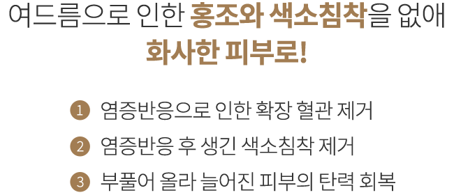 point2