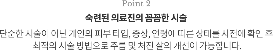 point2