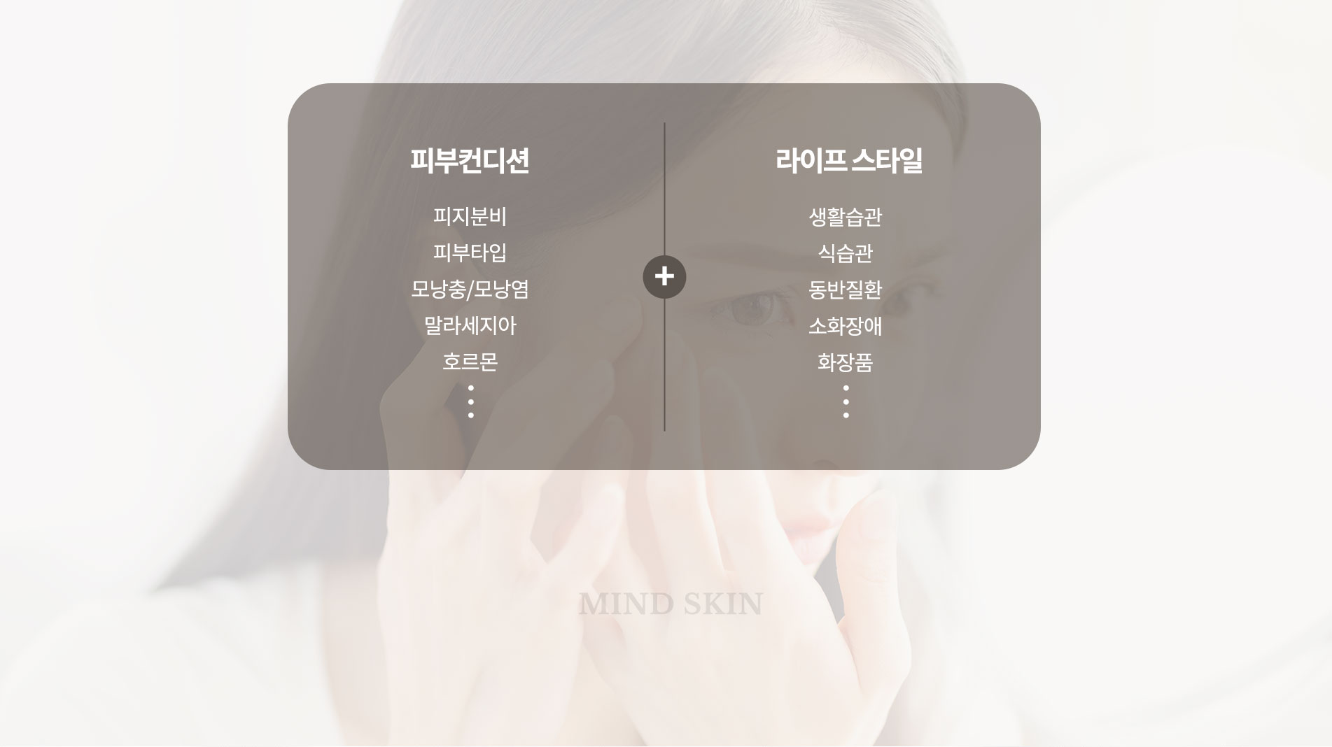 난치성 여드름