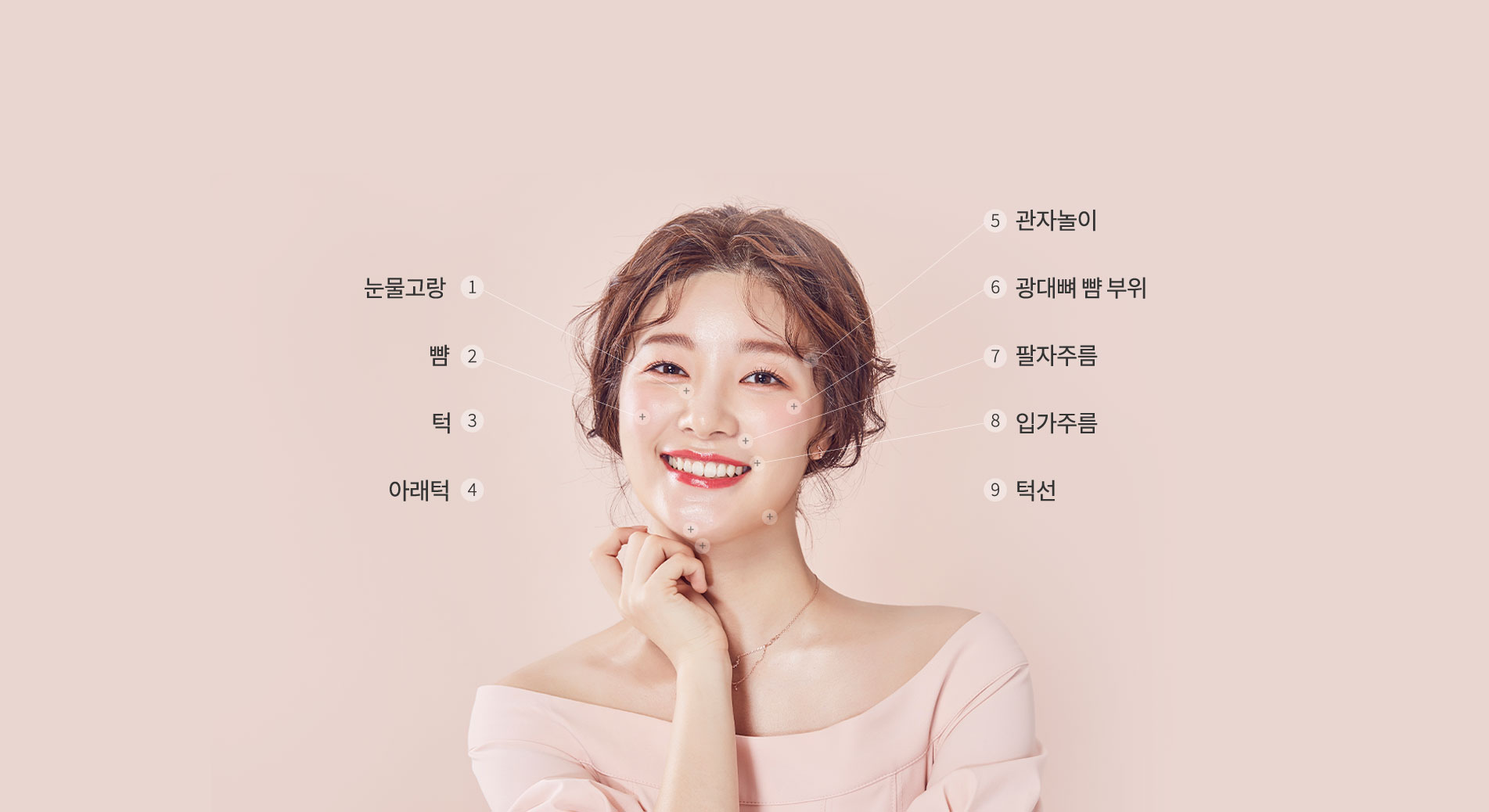 스컬트라